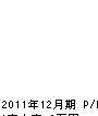 吉野畳本店 損益計算書 2011年12月期 吉野畳本店 損益計算書 2011年12月期