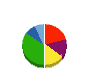 倉元製作所 貸借対照表 2024年3月期