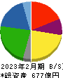 薬王堂ホールディングス 貸借対照表 2023年2月期 薬王堂ホールディングス 貸借対照表 2023年2月期