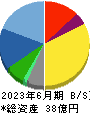 ムラキ 貸借対照表 2023年6月期