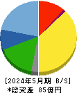 レイ 貸借対照表 2024年5月期