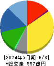 あさひ 貸借対照表 2024年5月期