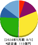 マルマエ 貸借対照表 2024年5月期