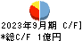 キューブ キャッシュフロー計算書 2023年9月期