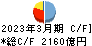 十六フィナンシャルグループ キャッシュフロー計算書 2023年3月期