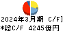 ソフトバンク キャッシュフロー計算書 2024年3月期