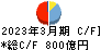 佐賀銀行 キャッシュフロー計算書 2023年3月期