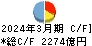 十六フィナンシャルグループ キャッシュフロー計算書 2024年3月期