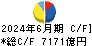 日本電信電話 キャッシュフロー計算書 2024年6月期