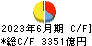 山口フィナンシャルグループ キャッシュフロー計算書 2023年6月期