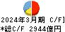 第四北越フィナンシャルグループ キャッシュフロー計算書 2024年3月期