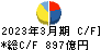 JX金属 キャッシュフロー計算書 2023年3月期 JX金属 キャッシュフロー計算書 2023年3月期