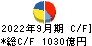 西日本旅客鉄道 キャッシュフロー計算書 2022年9月期