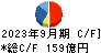 日清オイリオグループ キャッシュフロー計算書 2023年9月期