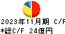 あさひ キャッシュフロー計算書 2023年11月期