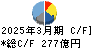 長瀬産業 キャッシュフロー計算書 2025年3月期 長瀬産業 キャッシュフロー計算書 2025年3月期