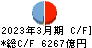 千葉銀行 キャッシュフロー計算書 2023年3月期