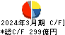 ＴＯＴＯ キャッシュフロー計算書 2024年3月期