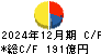日本軽金属ホールディングス キャッシュフロー計算書 2024年12月期 日本軽金属ホールディングス キャッシュフロー計算書 2024年12月期