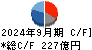リンナイ キャッシュフロー計算書 2024年9月期 リンナイ キャッシュフロー計算書 2024年9月期