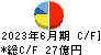 高見澤 キャッシュフロー計算書 2023年6月期