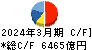 KDDI キャッシュフロー計算書 2024年3月期 KDDI キャッシュフロー計算書 2024年3月期