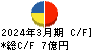 シダー キャッシュフロー計算書 2024年3月期