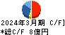 オーバル キャッシュフロー計算書 2024年3月期