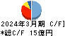 リーガルコーポレーション キャッシュフロー計算書 2024年3月期