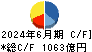 野村不動産ホールディングス キャッシュフロー計算書 2024年6月期 野村不動産ホールディングス キャッシュフロー計算書 2024年6月期