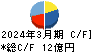 エイジス キャッシュフロー計算書 2024年3月期