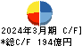 カヤバ キャッシュフロー計算書 2024年3月期