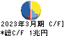 日本電信電話 キャッシュフロー計算書 2023年3月期
