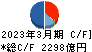 阪和興業 キャッシュフロー計算書 2023年3月期