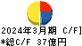 アキレス キャッシュフロー計算書 2024年3月期