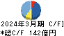 アルバック キャッシュフロー計算書 2024年3月期