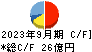 ミヨシ油脂 キャッシュフロー計算書 2023年9月期