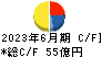 松屋フーズホールディングス キャッシュフロー計算書 2023年6月期