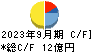 ポピンズ キャッシュフロー計算書 2023年9月期