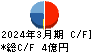 スターツ出版 キャッシュフロー計算書 2024年3月期