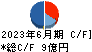 西菱電機 キャッシュフロー計算書 2023年6月期