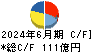 日本新薬 キャッシュフロー計算書 2024年6月期