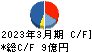 ジャパンフーズ キャッシュフロー計算書 2023年3月期