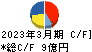 仙波糖化工業 キャッシュフロー計算書 2023年3月期