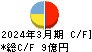 仙波糖化工業 キャッシュフロー計算書 2024年3月期