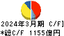 日本精工 キャッシュフロー計算書 2024年3月期