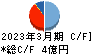 イーソル キャッシュフロー計算書 2023年3月期