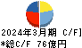 中央発條 キャッシュフロー計算書 2024年3月期