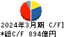 ファナック キャッシュフロー計算書 2024年3月期