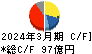 イーグル工業 キャッシュフロー計算書 2024年3月期